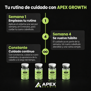 APEX GROWTH™ | Sistema de Cuidado Capilar